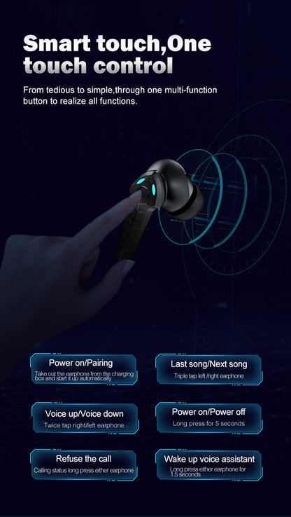 SMPO TWS Wireless Gaming Headset Bluetooth 5.1 Earbuds with Ultra-Low Latency & Charging Case