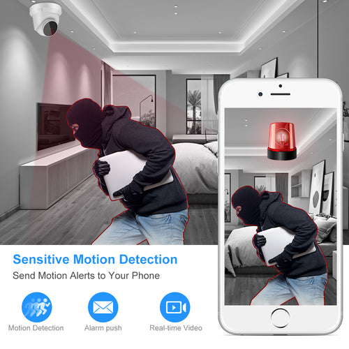 SMPO Wireless WiFi Camera Monitor and Smart Home Security Camera with Two-Way Audio & Night Vision
