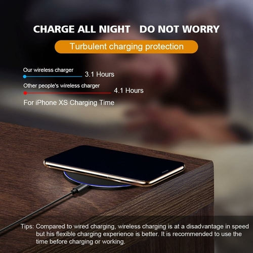 SMPO 30W Fast Wireless Charging Pad with Smart Temperature Control