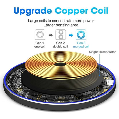 SMPO 30W Fast Wireless Charging Pad with Smart Temperature Control